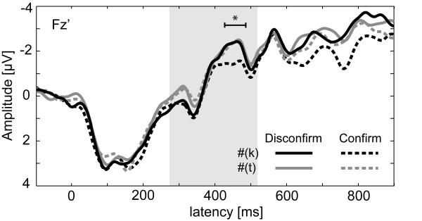 https://cdn.ncbi.nlm.nih.gov/pmc/blobs/ffdb/2891792/8d7dc55154b6/1471-2202-11-67-6.jpg