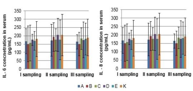 https://cdn.ncbi.nlm.nih.gov/pmc/blobs/ffdc/6296002/8f0f50301a2c/jvetres-62-317-g005.jpg