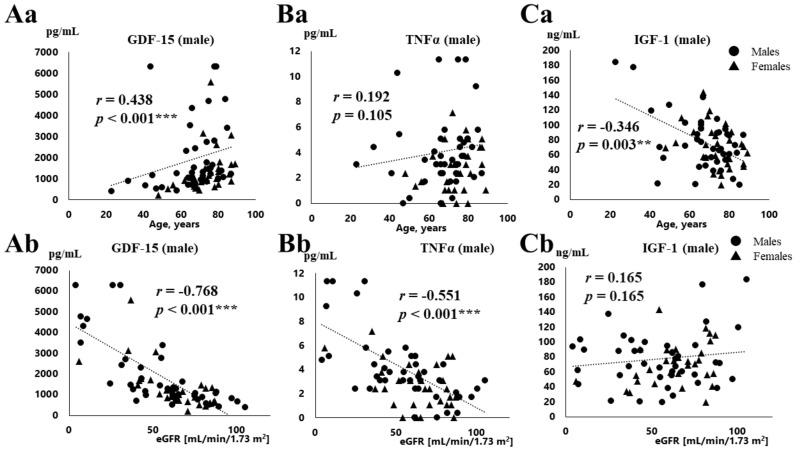 https://cdn.ncbi.nlm.nih.gov/pmc/blobs/ffdd/6832285/b831f0ba4e9d/jcm-08-01576-g001.jpg