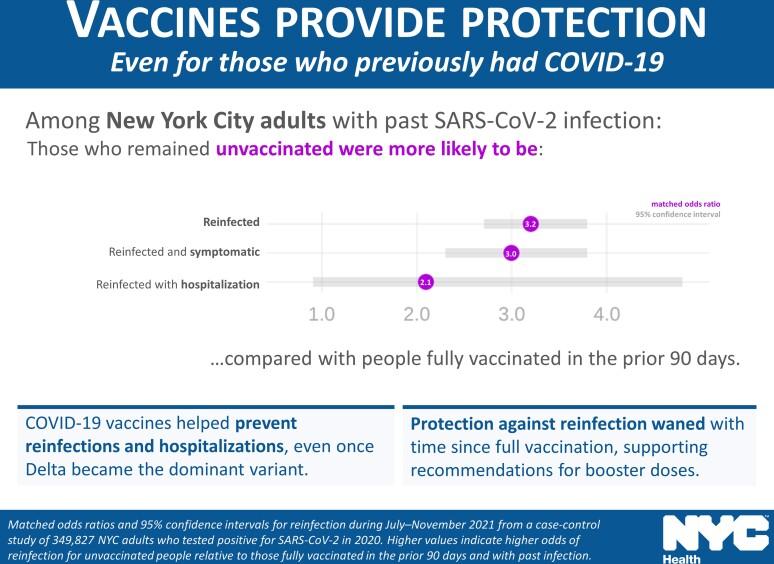 https://cdn.ncbi.nlm.nih.gov/pmc/blobs/ffdf/9907534/ef1524da67ec/ciac380ga1.jpg