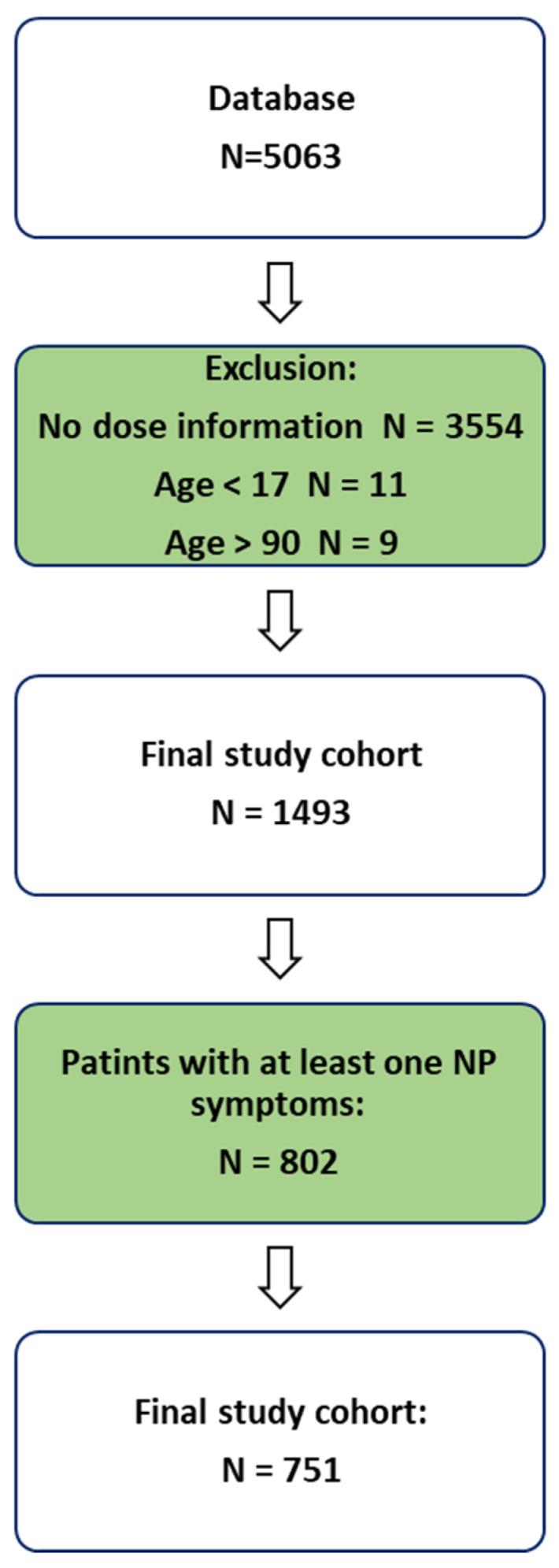 https://cdn.ncbi.nlm.nih.gov/pmc/blobs/ffe5/12383924/9309f2e63756/biomedicines-13-01921-g003.jpg
