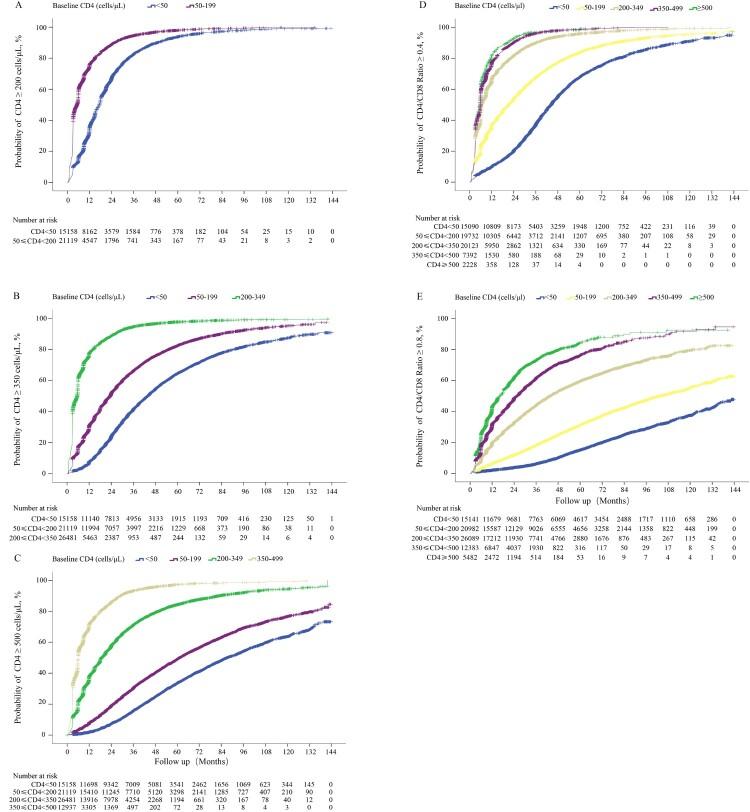 https://cdn.ncbi.nlm.nih.gov/pmc/blobs/ffeb/7733958/75d365598e7a/TEMI_A_1840928_F0003_OC.jpg