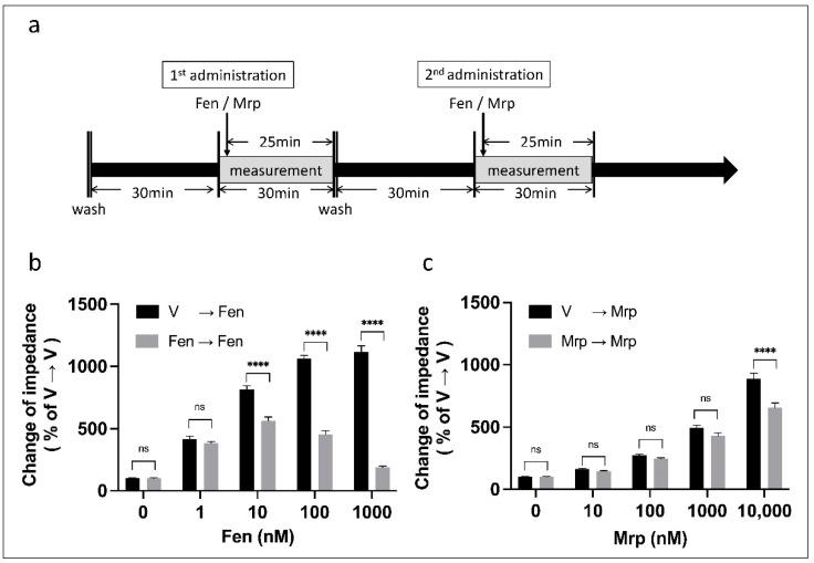 https://cdn.ncbi.nlm.nih.gov/pmc/blobs/ffee/8946650/e3e793f87f83/biomolecules-12-00426-g001.jpg