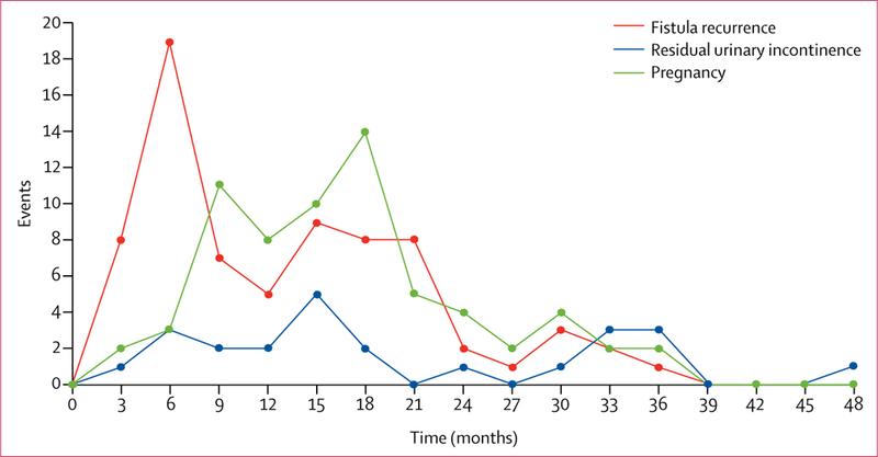 https://cdn.ncbi.nlm.nih.gov/pmc/blobs/fff1/6530985/036eaa268667/nihms-1018216-f0003.jpg