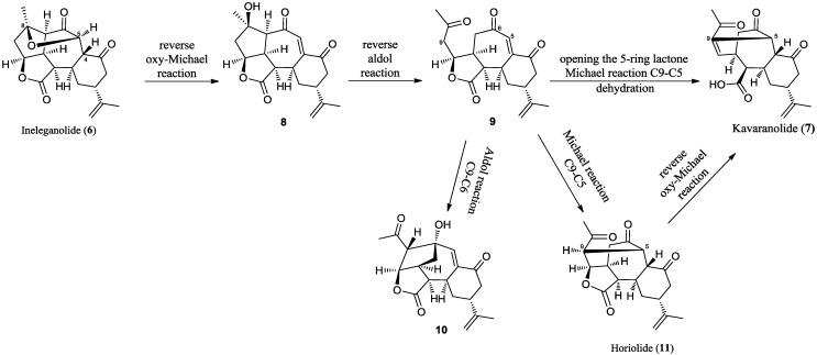 https://cdn.ncbi.nlm.nih.gov/pmc/blobs/fff3/4113814/e02f255c6ed8/marinedrugs-12-04045-g007.jpg