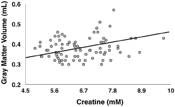 https://cdn.ncbi.nlm.nih.gov/pmc/blobs/fff4/8652356/f9d9dc8f0db6/10.1177_02698811211050550-fig4.jpg