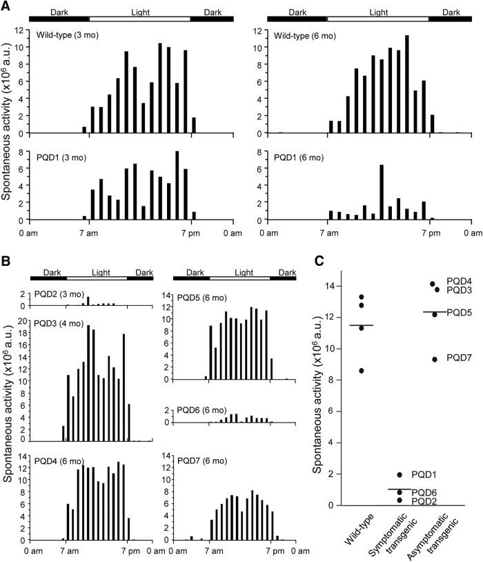 https://cdn.ncbi.nlm.nih.gov/pmc/blobs/fffa/5368386/5d0adeb9025b/enu0021722700003.jpg